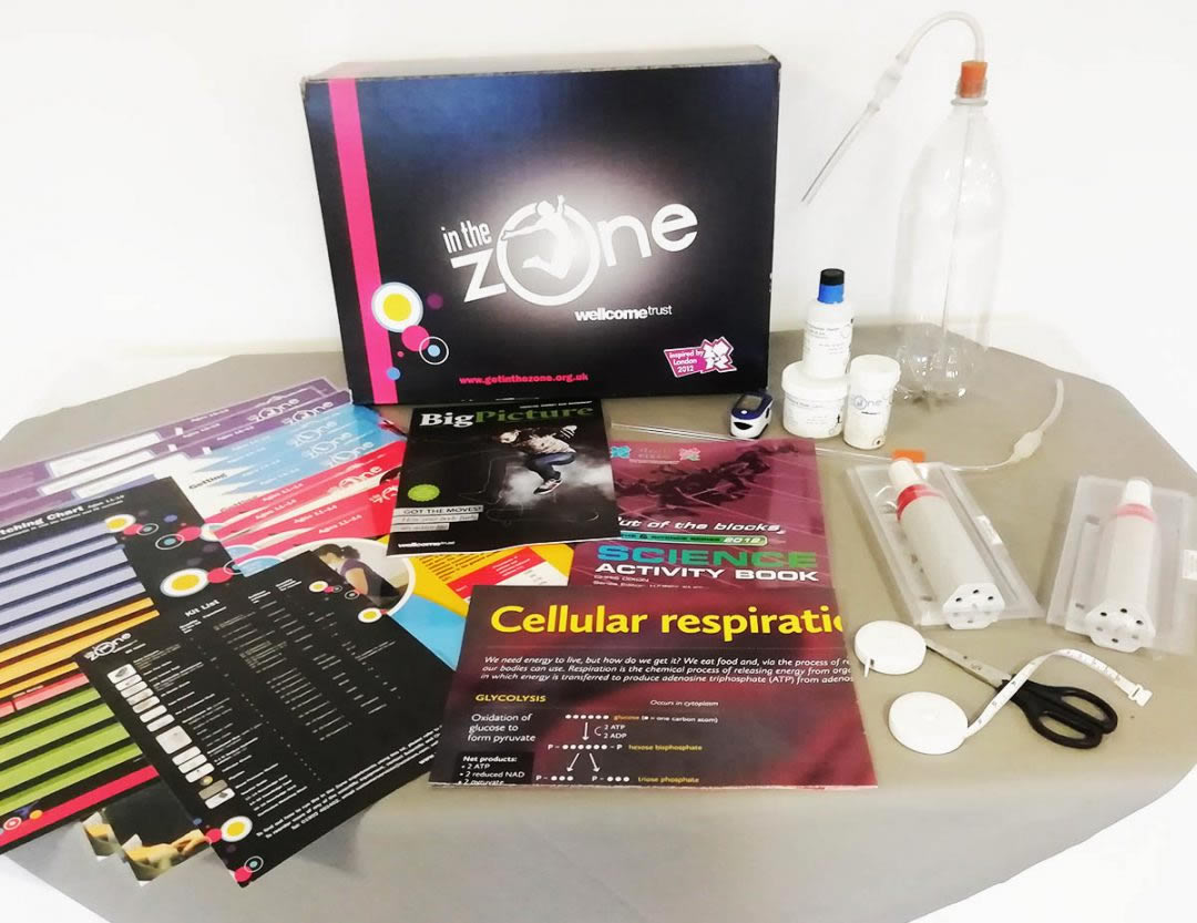 In The Zone Kit